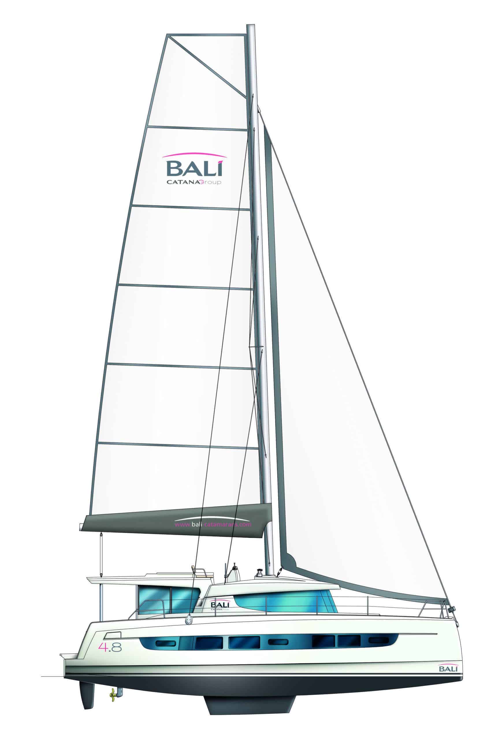 Bali 4.8 exterior side profile